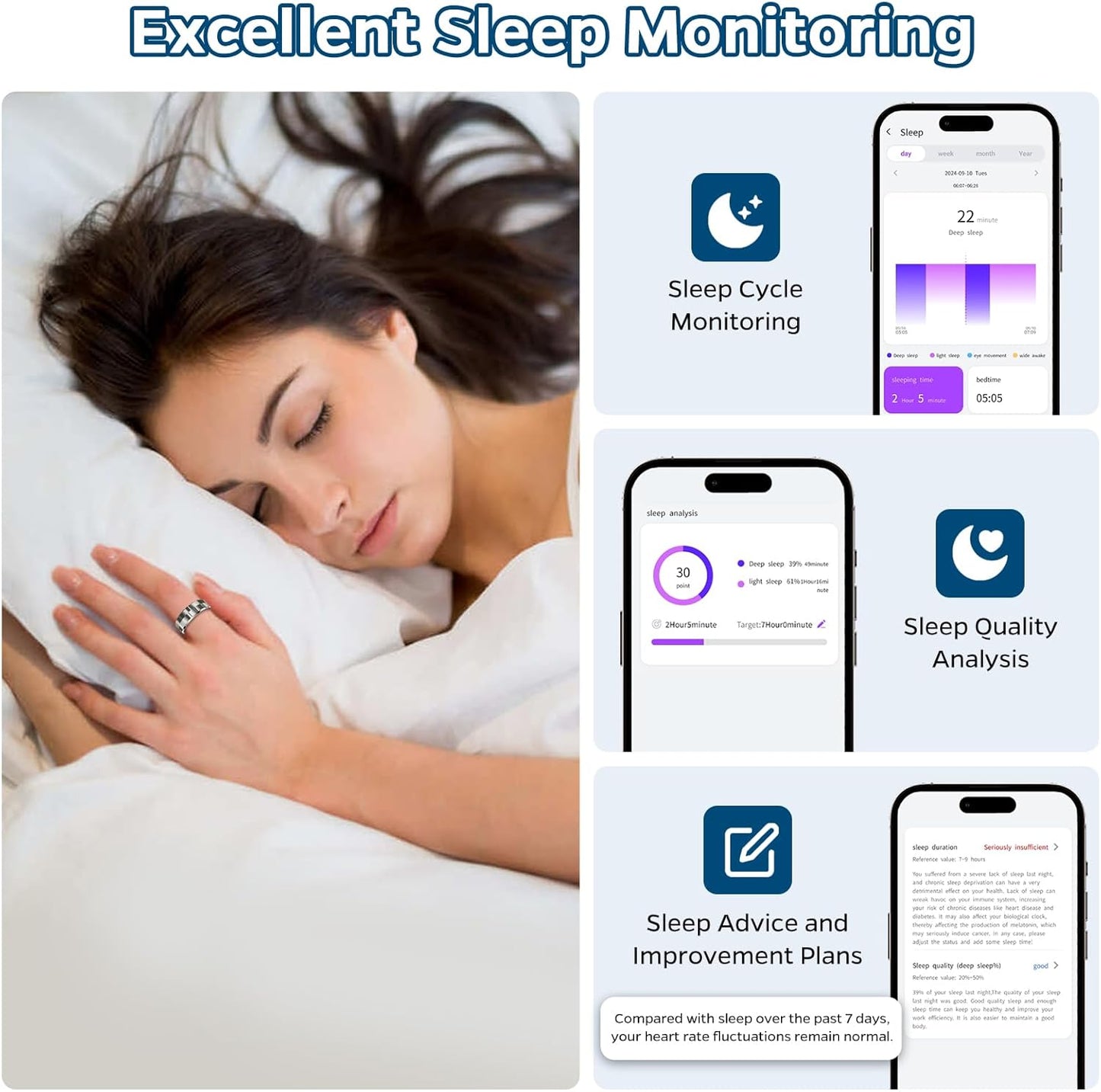 Smart Ring Health Tracker, Sleep Tracker Ring with Heart Rate, Waterproof Fitness Ring for Activity Monitoring/Steps/Distance/Calories,Air Gestures,Up to 7Day Battery,For Ios Android(Stylish Silver#8)